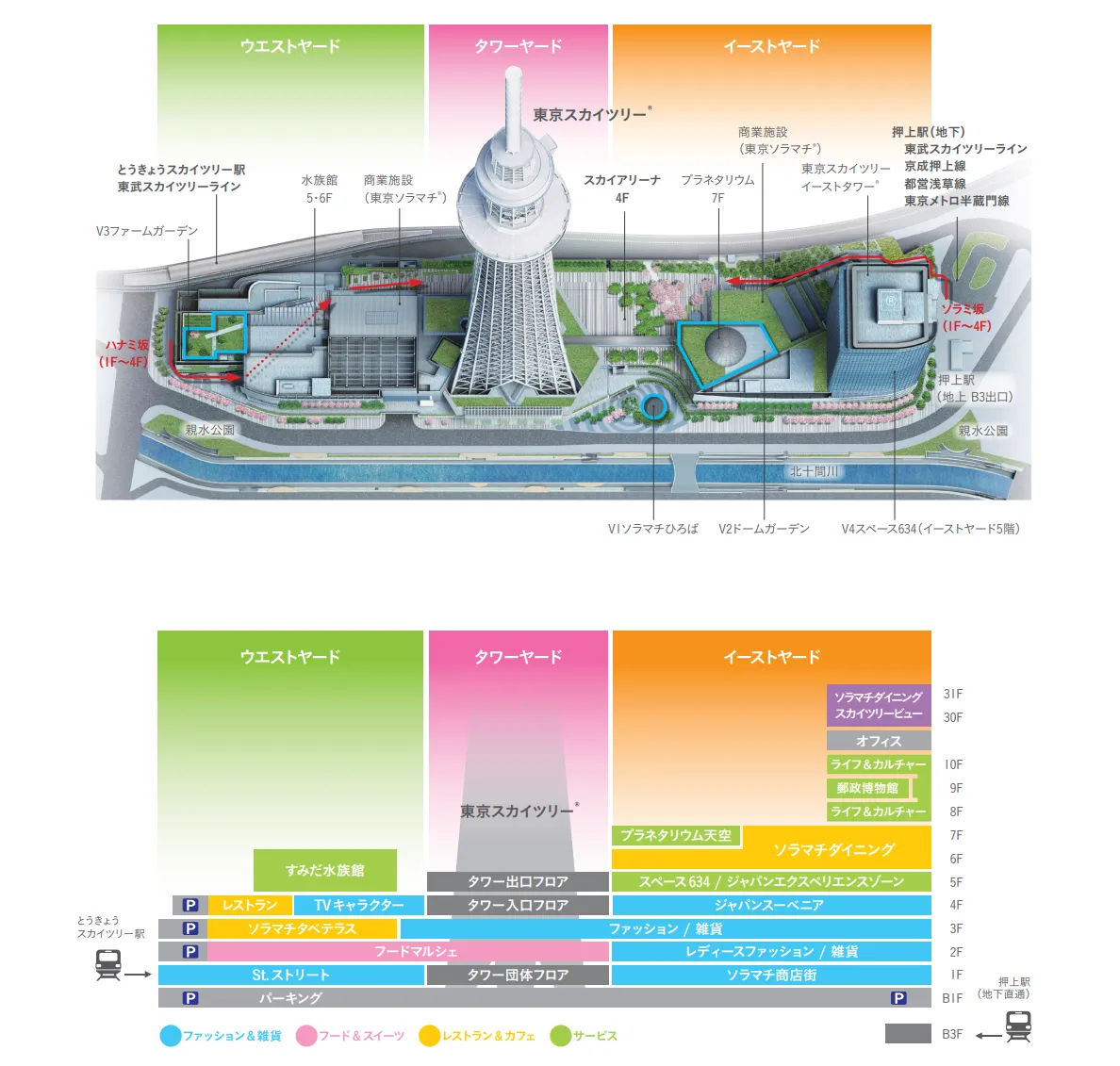 東京スカイツリータウンの全体マップ
