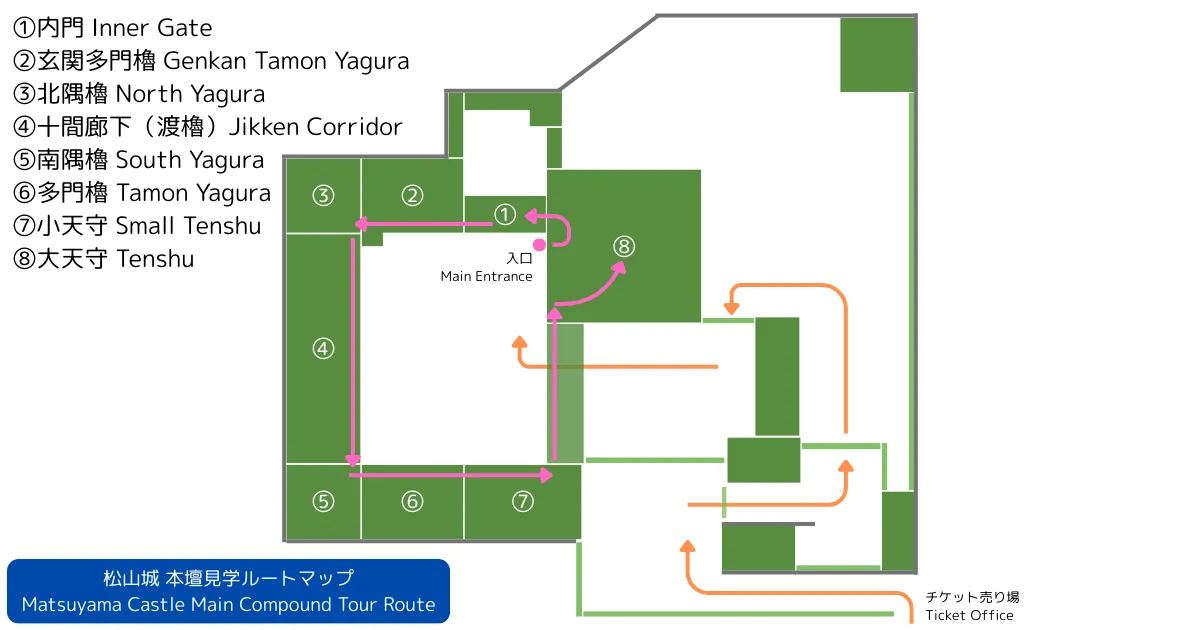 松山城の本壇見学ルートマップ